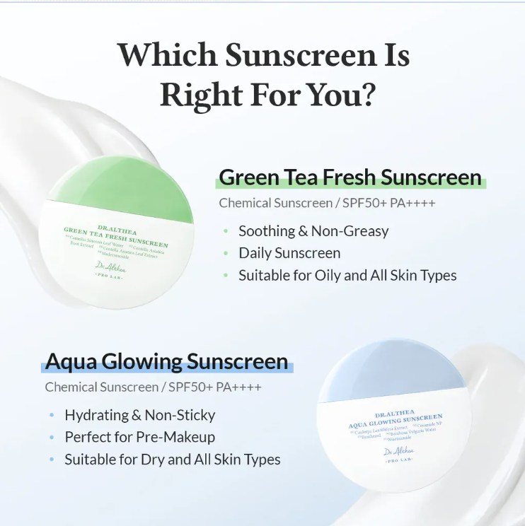 Dr. Althea Aqua Glowing Sunscreen (SPF50+ PA++++) 45ml
