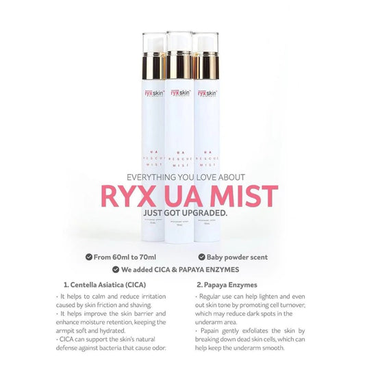 RYXSKIN SINCERITY UA RESCUE MIST 70ml